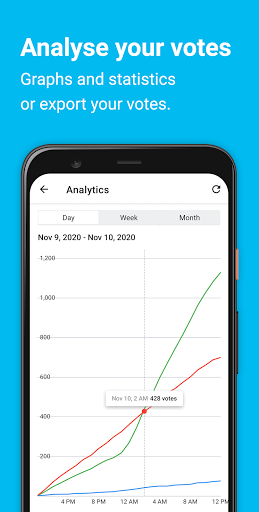 Pollie: Create Polls - Image screenshot of android app