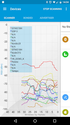 nRF Connect for Mobile - عکس برنامه موبایلی اندروید