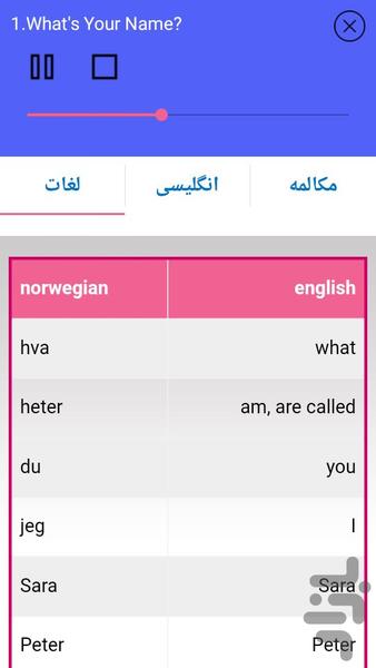 مکالمه نروژی مقدماتی - عکس برنامه موبایلی اندروید