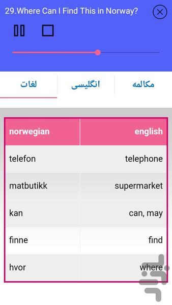 نروژی در سفر - عکس برنامه موبایلی اندروید
