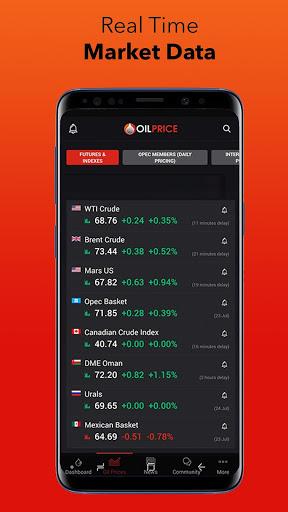 OilPrice: Energy News & Prices - عکس برنامه موبایلی اندروید