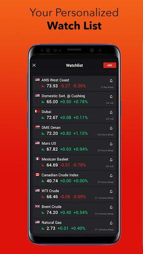 OilPrice: Energy News & Prices - عکس برنامه موبایلی اندروید