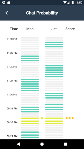 WA Patrol - the WA Tracker - Image screenshot of android app