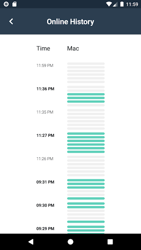 WA Patrol - the WA Tracker - Image screenshot of android app