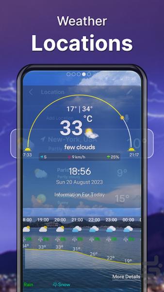 آب و هوای پیشرفته 2025 - Image screenshot of android app