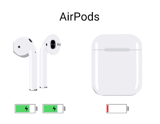 Podroid (Using Airpod on android like iphone) - عکس برنامه موبایلی اندروید