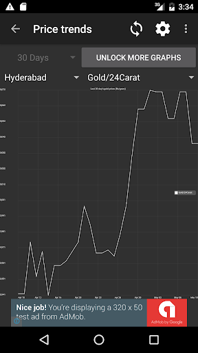 India Daily Gold Silver Price - Image screenshot of android app