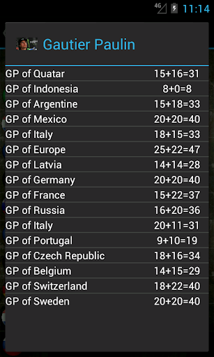 IMXGP - عکس برنامه موبایلی اندروید
