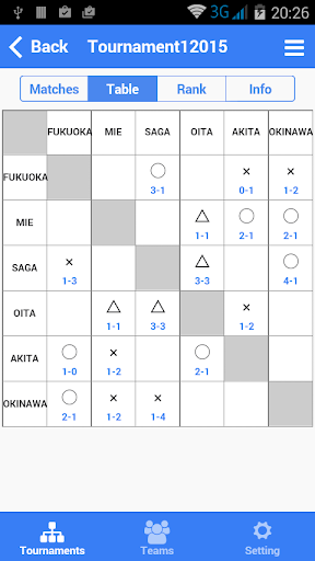 Football Tournament Maker - Image screenshot of android app