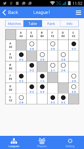 Table Tennis League Log - عکس برنامه موبایلی اندروید