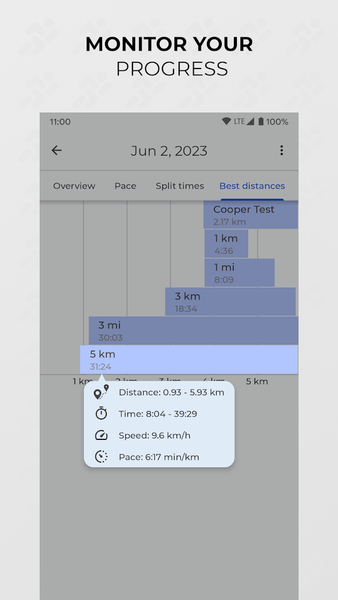 FitRunner - Running Coach - Image screenshot of android app