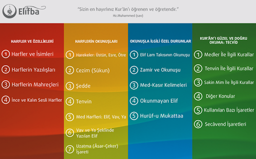 Tecvidli Kuran Elifbası - Image screenshot of android app