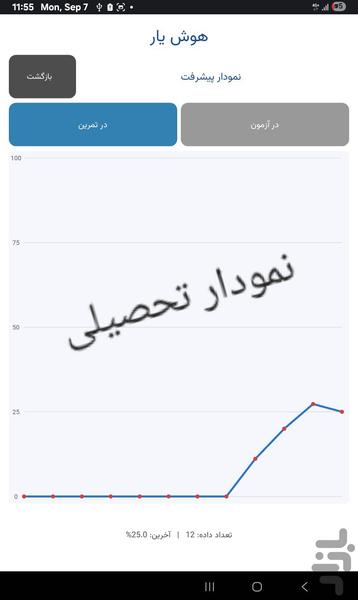 Hooshiar - Image screenshot of android app