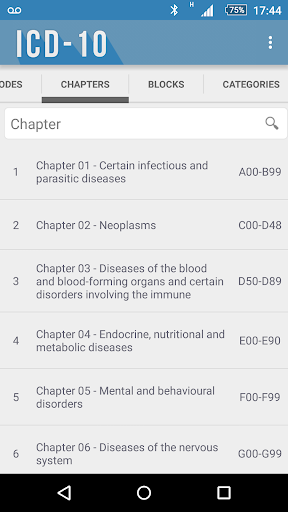 ICD-۱۰: Codes of Diseases - عکس برنامه موبایلی اندروید