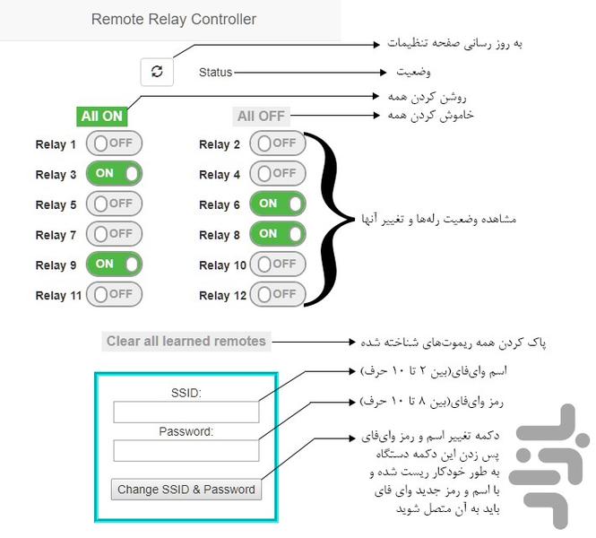 کنترلر وای فای و ریموتی رله 12کانال - عکس برنامه موبایلی اندروید