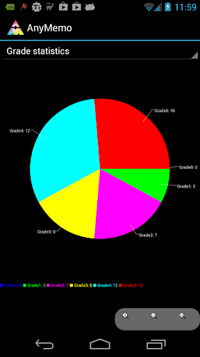 AnyMemo: Flash Card Study - Image screenshot of android app
