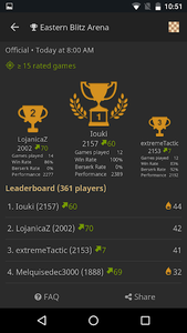 Lichess.org Reviews - 60 Reviews of Lichess.org