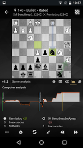 Introduction to Game Analysis on Lichess 