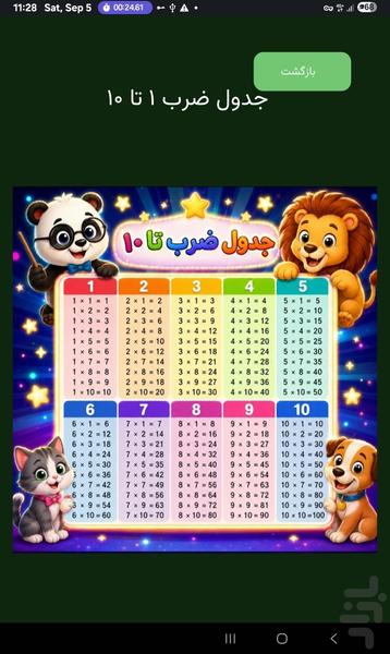آموزش جدول ضرب - Image screenshot of android app
