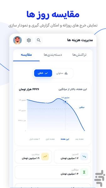 پولیا | حسابداری شخصی هوشمند - عکس برنامه موبایلی اندروید