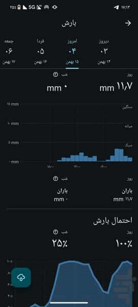 هواشناسی کوروش | انتخاب هر ایرانی - Image screenshot of android app