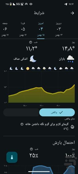 هواشناسی کوروش | انتخاب هر ایرانی - Image screenshot of android app