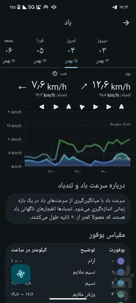 هواشناسی کوروش | انتخاب هر ایرانی - Image screenshot of android app