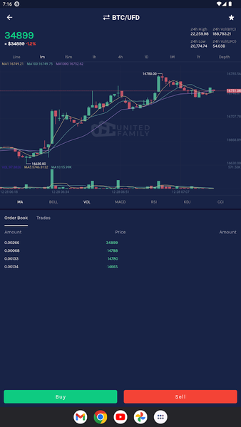 UF Wallet - عکس برنامه موبایلی اندروید