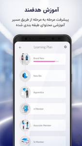 WhiteBoard | English learning app - Image screenshot of android app