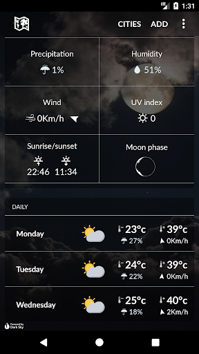 Laos Weather - عکس برنامه موبایلی اندروید