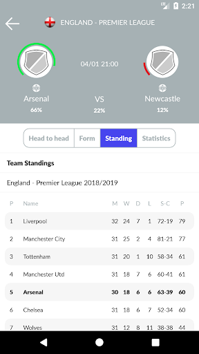 Soccer Predictions tips bets - عکس برنامه موبایلی اندروید