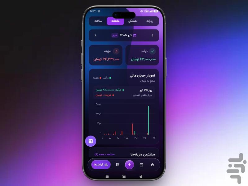 پرگار | دستیار مالی شخصی - عکس برنامه موبایلی اندروید