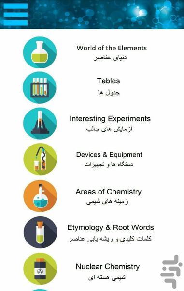 پارلی شیمی - عکس برنامه موبایلی اندروید