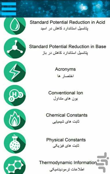Parli Chemistry - Image screenshot of android app