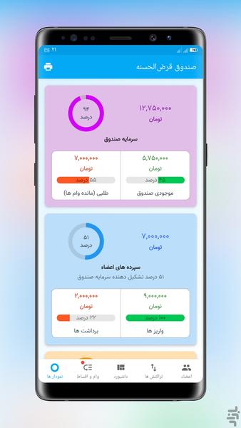 امـــیدوام - Image screenshot of android app