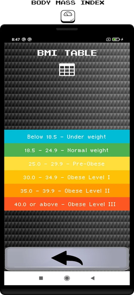 Health Calculator Pro - عکس برنامه موبایلی اندروید