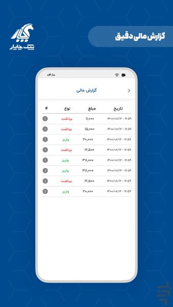 پیک چاپار - عکس برنامه موبایلی اندروید