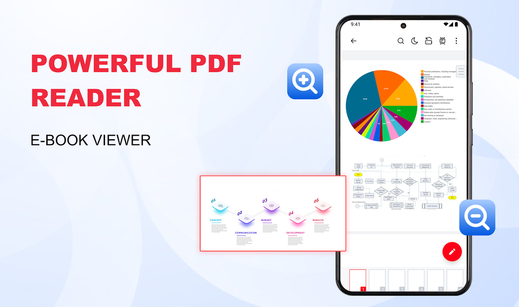 PDF Reader and PDF Editor - عکس برنامه موبایلی اندروید