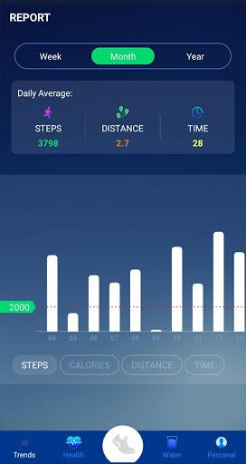 Pedometer - Step Counter & Calorie Counter Free - عکس برنامه موبایلی اندروید
