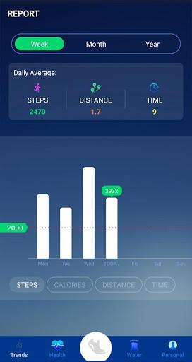 Pedometer - Step Counter & Calorie Counter Free - عکس برنامه موبایلی اندروید