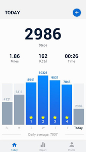 Pedometer - Step Counter - Image screenshot of android app
