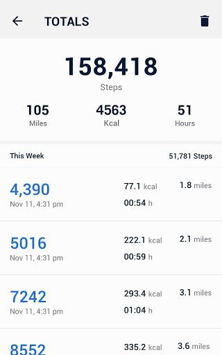 Pedometer - Step Counter - Image screenshot of android app