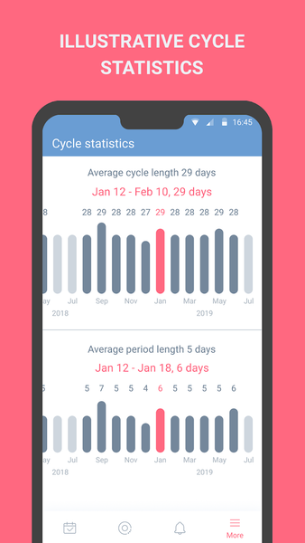 Period tracker Cycle calendar - Image screenshot of android app