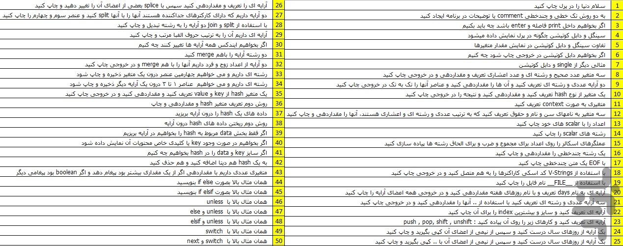 آموزش برنامه نویسی Perl - عکس برنامه موبایلی اندروید