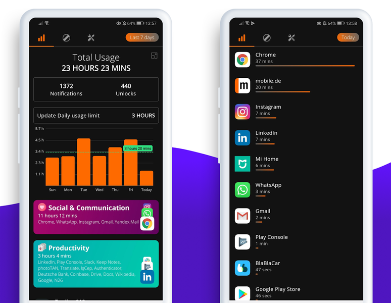 Screen Time & Limits: Digitox - عکس برنامه موبایلی اندروید