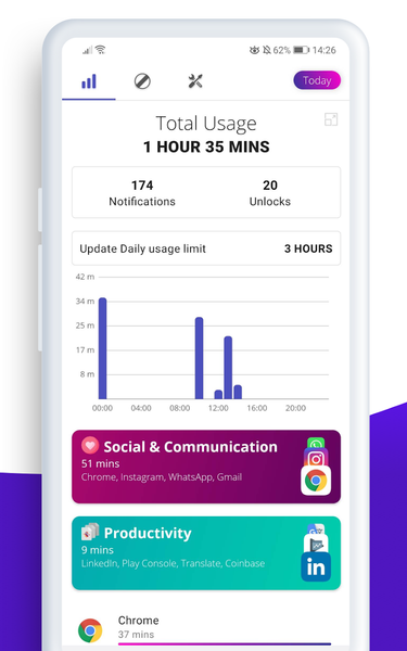 Screen Time & Limits: Digitox - Image screenshot of android app