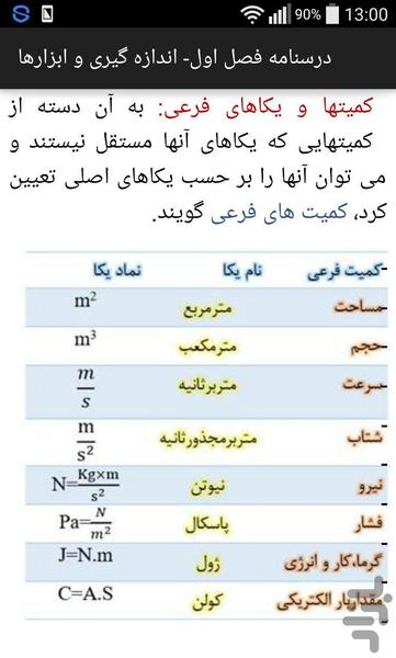 فیزیک تیزهوشان هفتم - عکس برنامه موبایلی اندروید