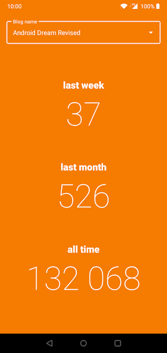 Blog Stats - عکس برنامه موبایلی اندروید