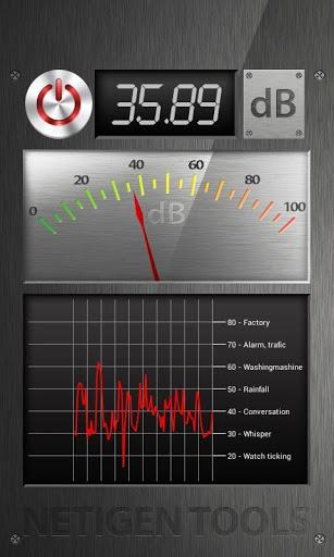 Perfect Sound Meter - عکس برنامه موبایلی اندروید