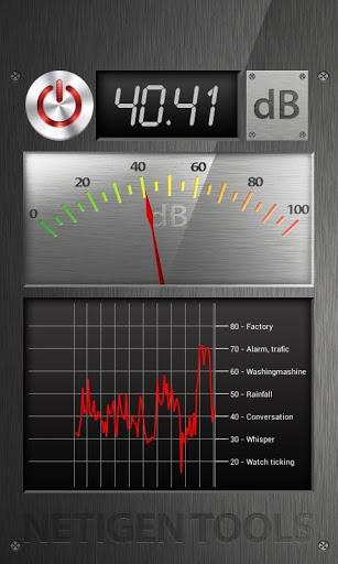 Perfect Sound Meter - عکس برنامه موبایلی اندروید